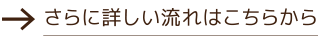 さらに詳しい流れはこちらから